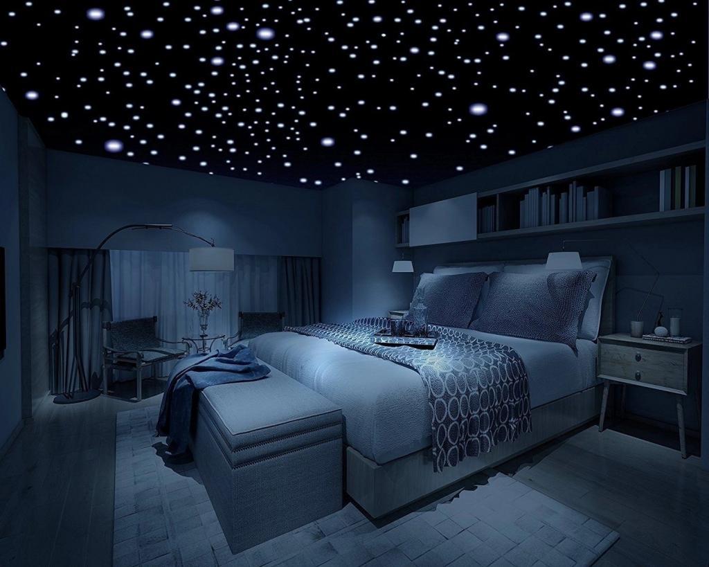 Ways to make the Bedroom Darker for better Sleep - LN 247